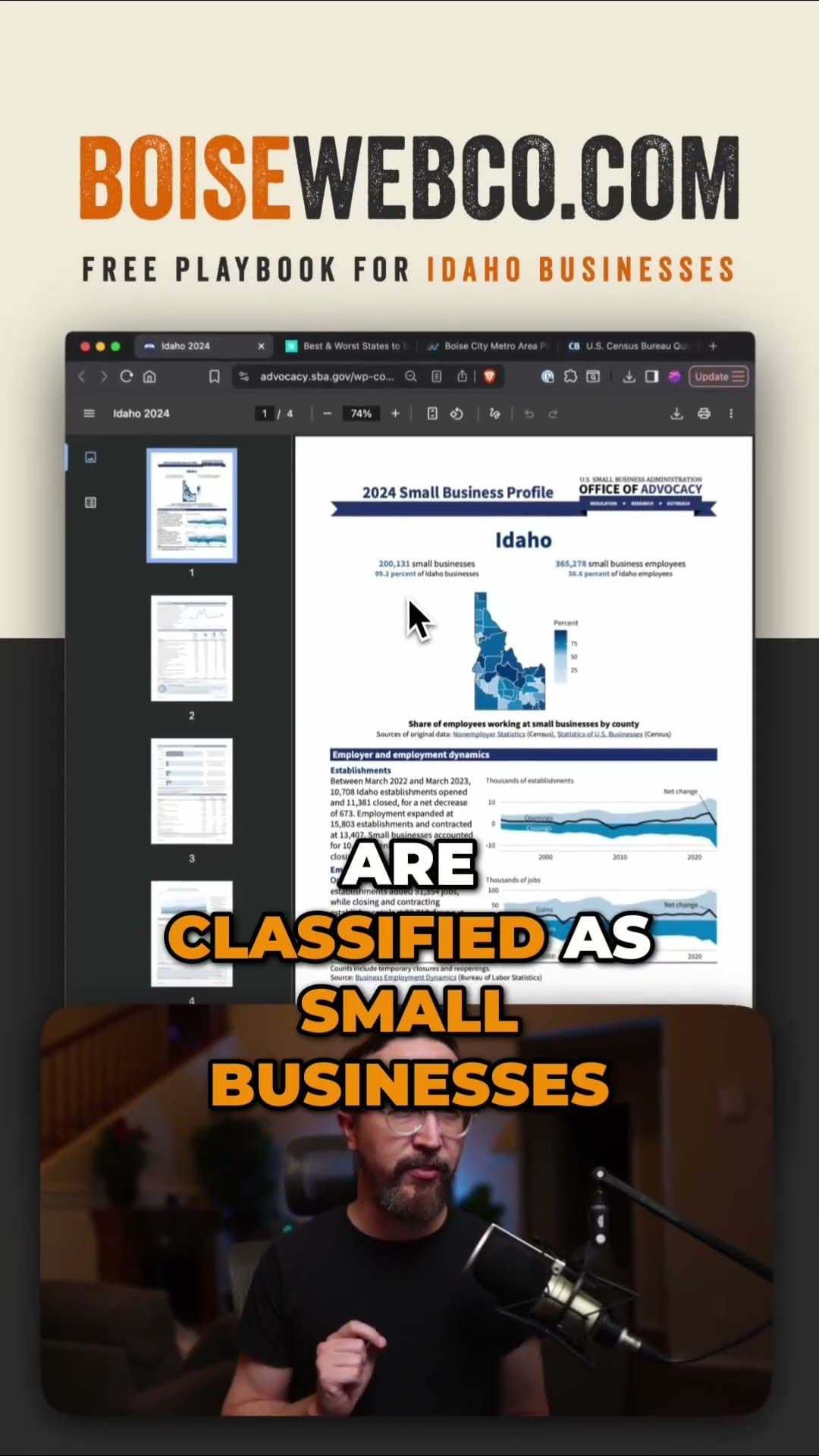 Over 99% of Idaho businesses are small businesses