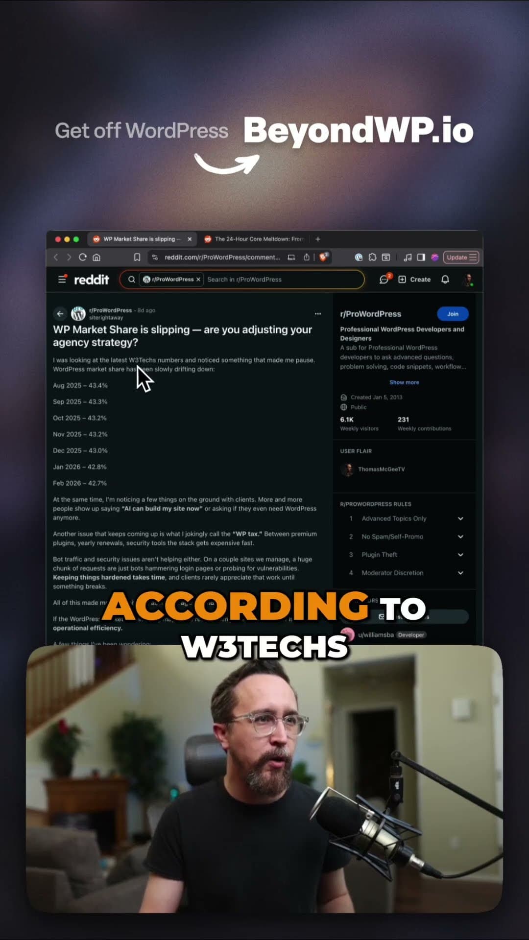 The WordPress market share is shrinking